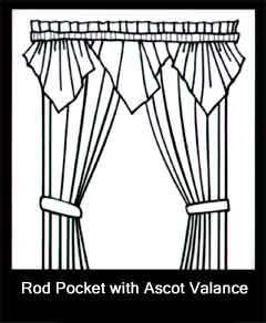 Ascot Valance Window Treatment