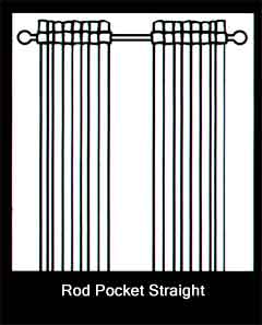 Rod Pocket Window Treatment